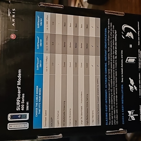 Surfboard Modem - Picture 3 of 4